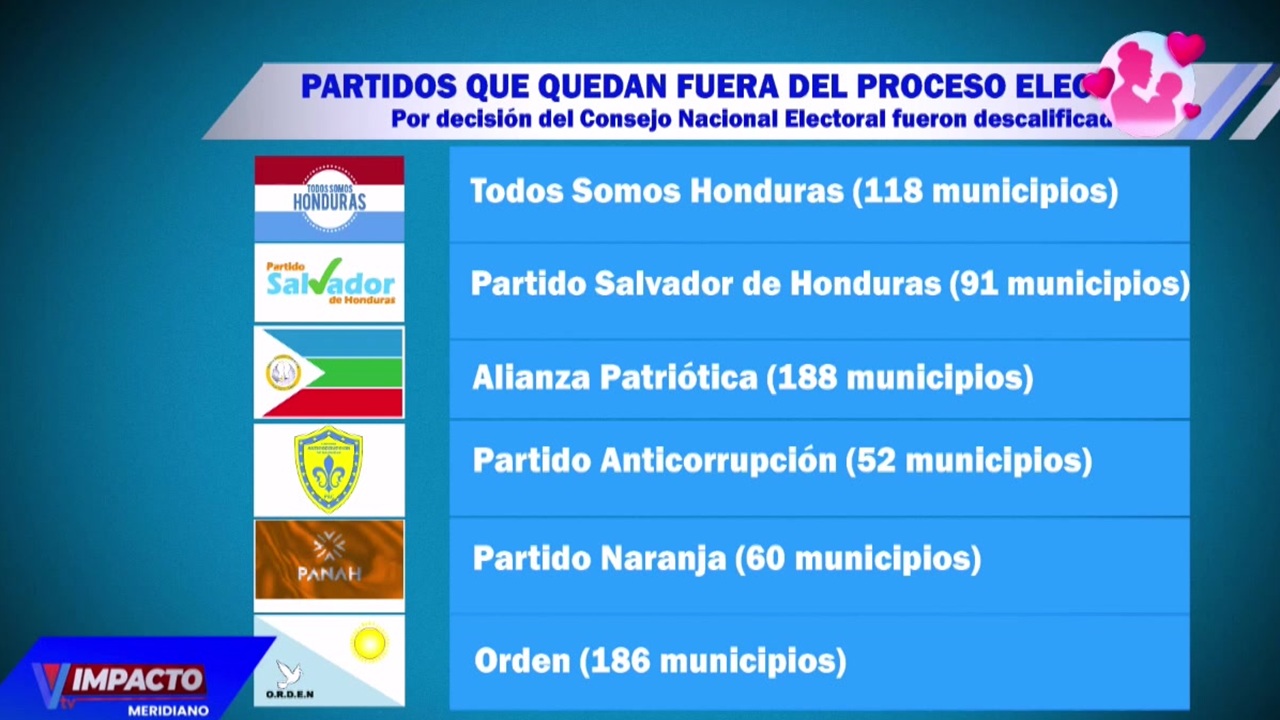 Estos son los partidos políticos que quedaron fuera del proceso ...